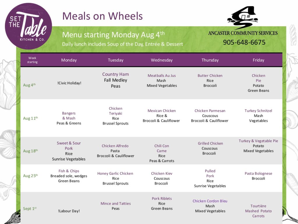 meals on wheels august menu